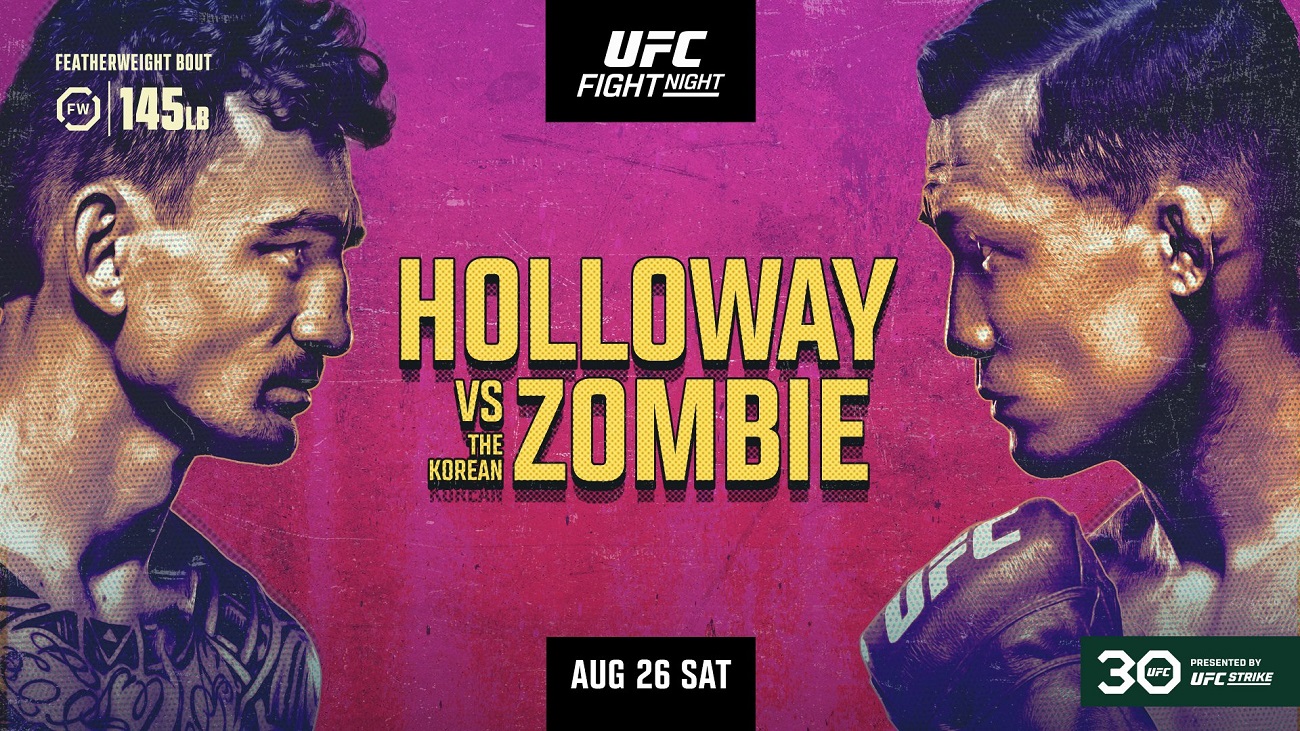 UFC Max Holloway vs Korean Zombie kursy bukmacherskie