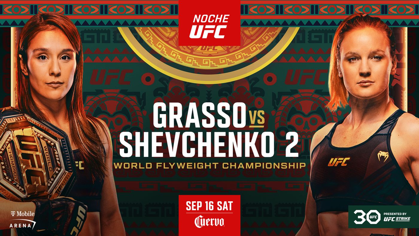 Noche UFC Grasso vs. Shevchenko gdzie oglądać transmisja karta walk